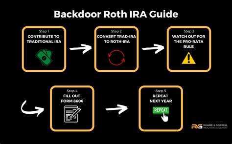 backdoor massage|I finally did itthe back door experience : r  .